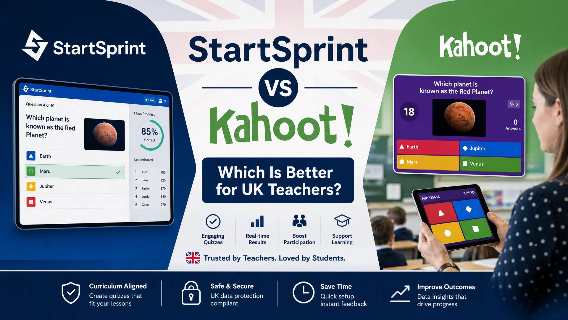 Featured image for: StartSprint vs Kahoot: Which Is Better for UK Teachers?